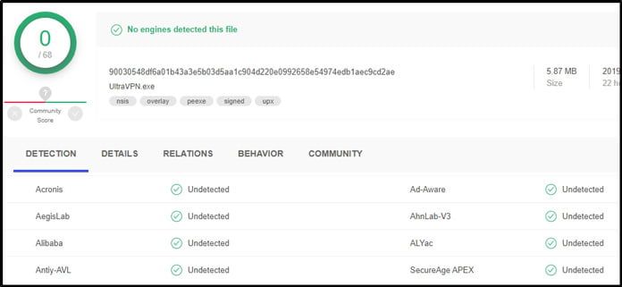 ultravpn-klarar-sig-enligt-virustotal.com_