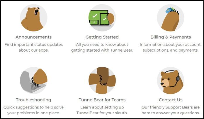 faq-sektion-för-tunnelbear
