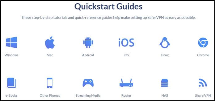 installationsguider-för-safervpn-programvara