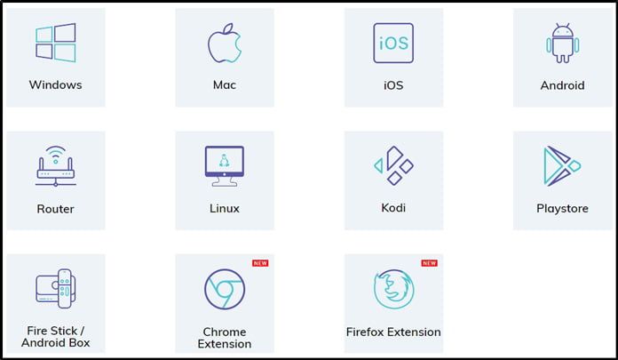 app-stöd-för-fastestvpn