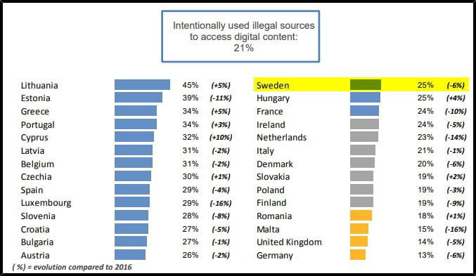 eu-undersökning