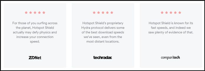 omdöme-för-hotspot-shield