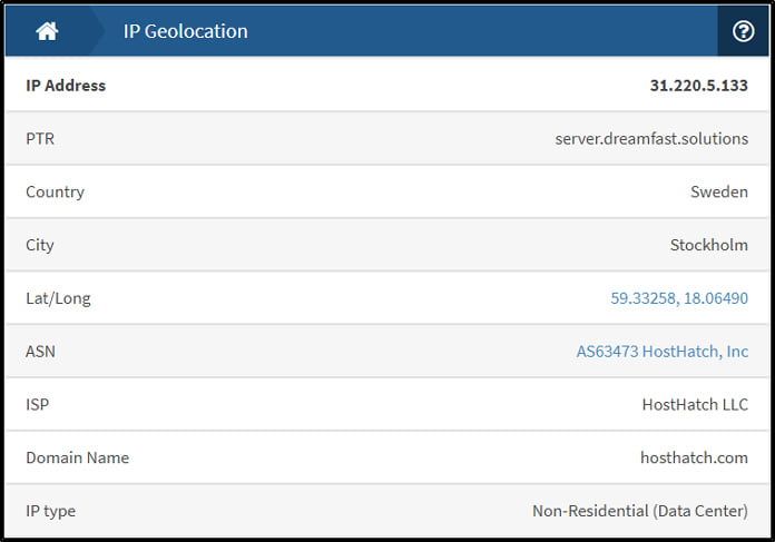 anonymousvpn-inga-ip-läckor
