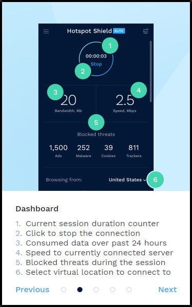 introduktion-för-hotspot-shield