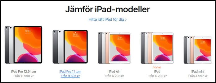 jämför-ipad-modell