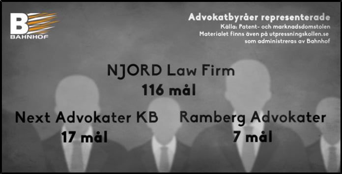 inblandade-advokatbyråer