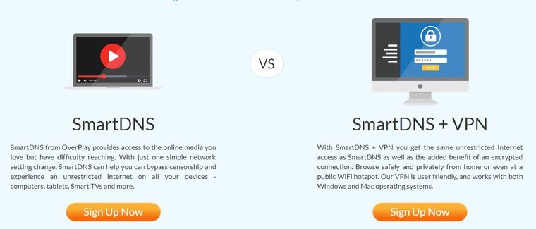 SmartDNS och VPN Overplay