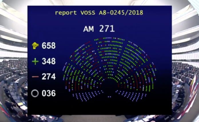upphovsrättsreform omröstningsresultat eu-parlamentet