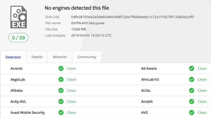ibvpns-progravara-är-fri-från-virus-enligt-virus-total