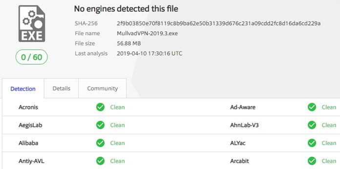 inget-virus-i-programvaran-för-mullvad