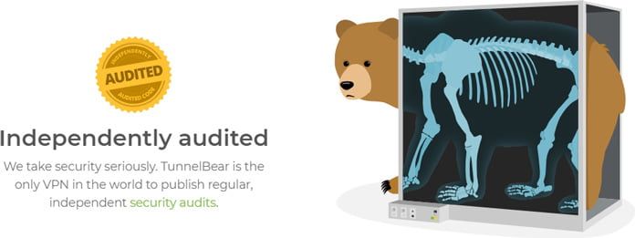 tunnelbear-har-granskats-av-säkerhetsfirma-björn-röntgas