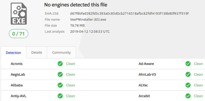 virustotal-säger-att-programvaran-för-veepn-är-ren