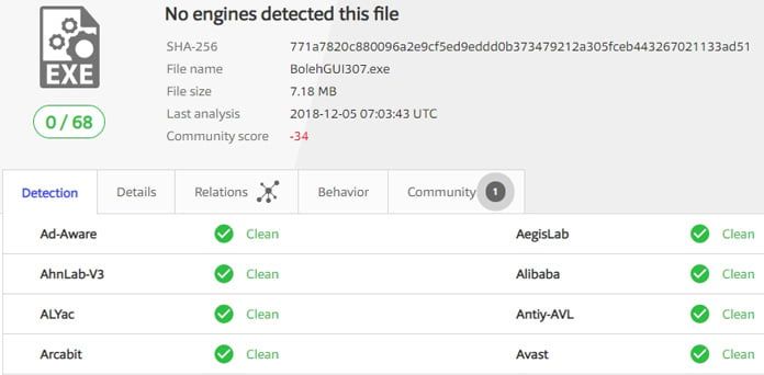 virustotal-säger-att-programvaran-i-bolehvpn-är-ren