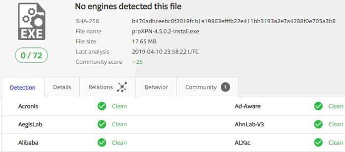 inget-virus-i-programvara-enligt-virustotal-för-proxpn