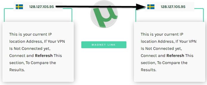 inga-ip-läckor-vid-torrenting-för-vpn-insights