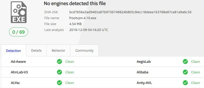 inget-virus-i-programvaran-för-frootvpn-1