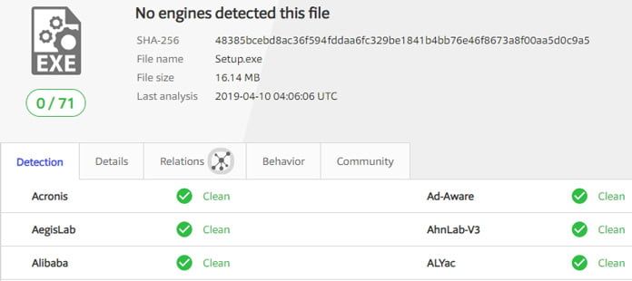 vpnhub-test-virustotal-inget-virus-hittades..
