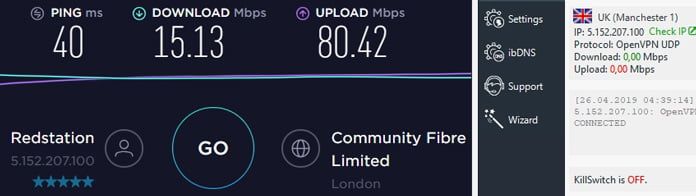 hastighetstest-i-storbritannien-för-ibvpn