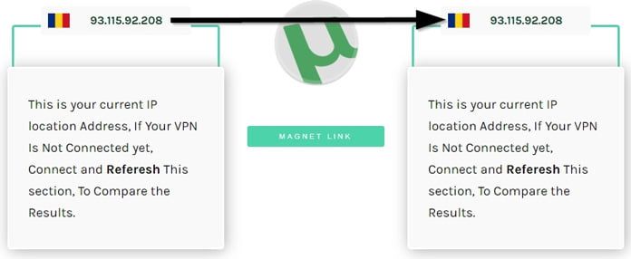 inga-ip-läckor-vid-torrenting-för-vpn-unlimited