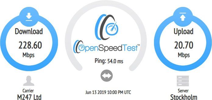 servertest-sverige-för-vpn-unlimited